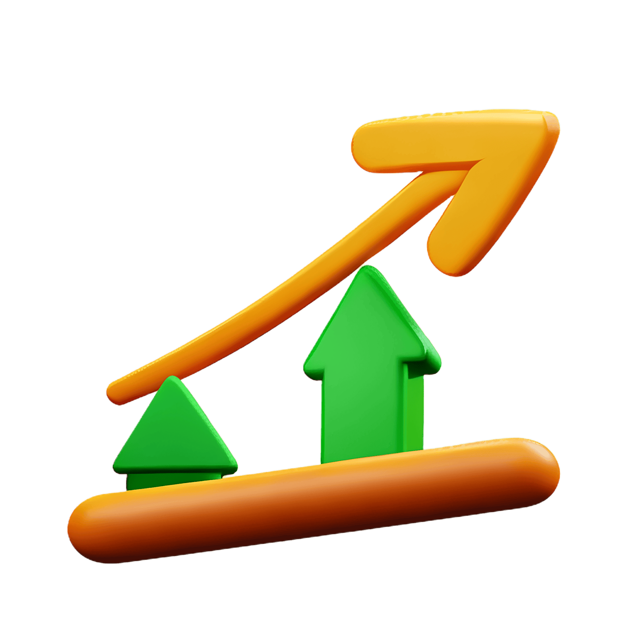 price