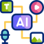 artificial